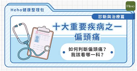 偏頭痛解決|偏頭痛怎麼辦？該止痛藥嗎？常見檢查和治療問題醫師。